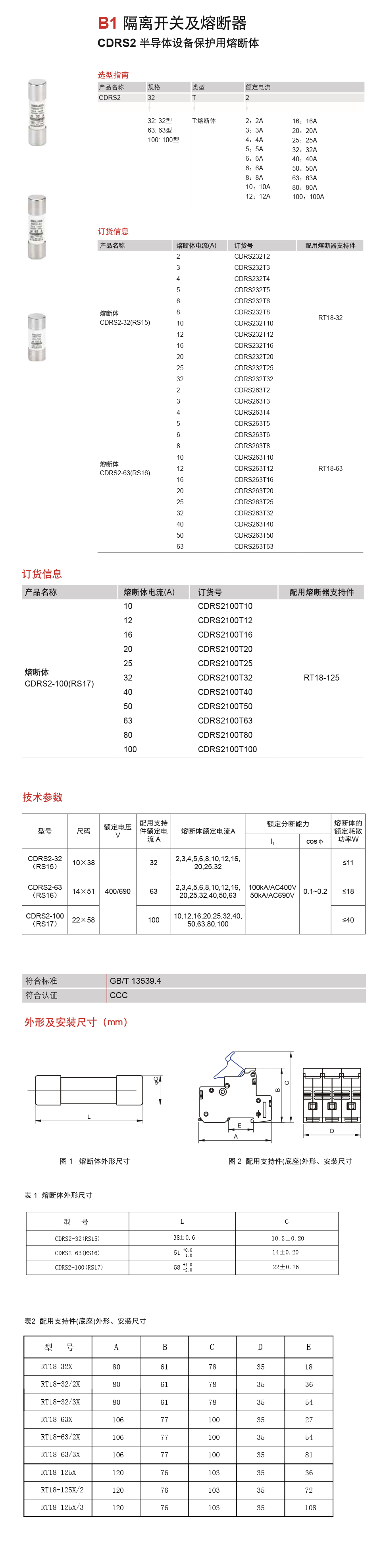 CDRS2 半导体设备保护用熔断体详情.jpg
