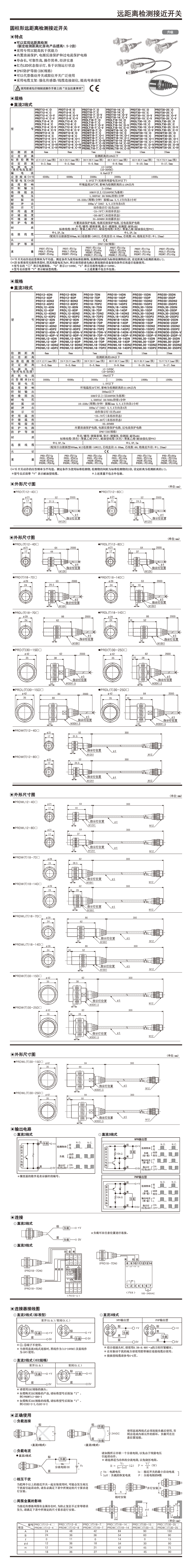 详情页PRD.jpg