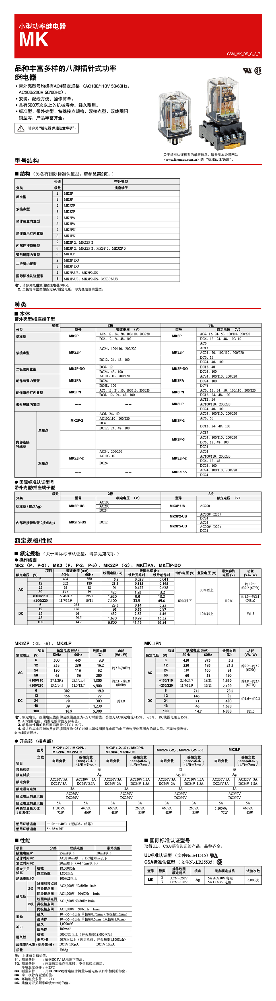 详情页欧姆龙MK.jpg