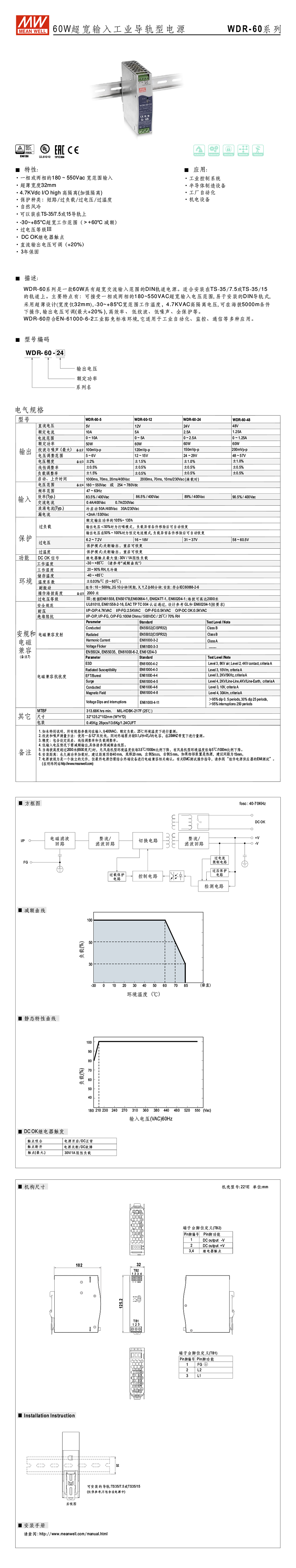详情页WDR-60.jpg