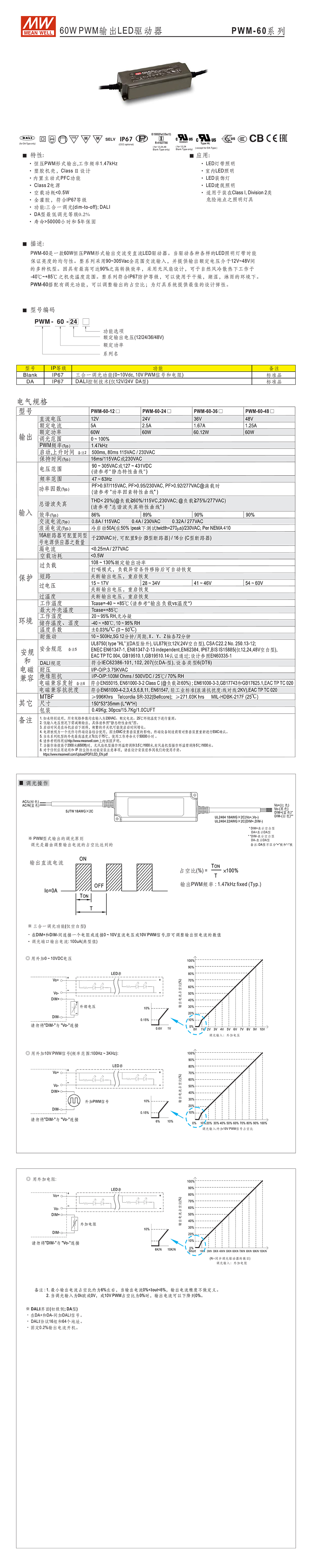 详情页PWM-60.jpg