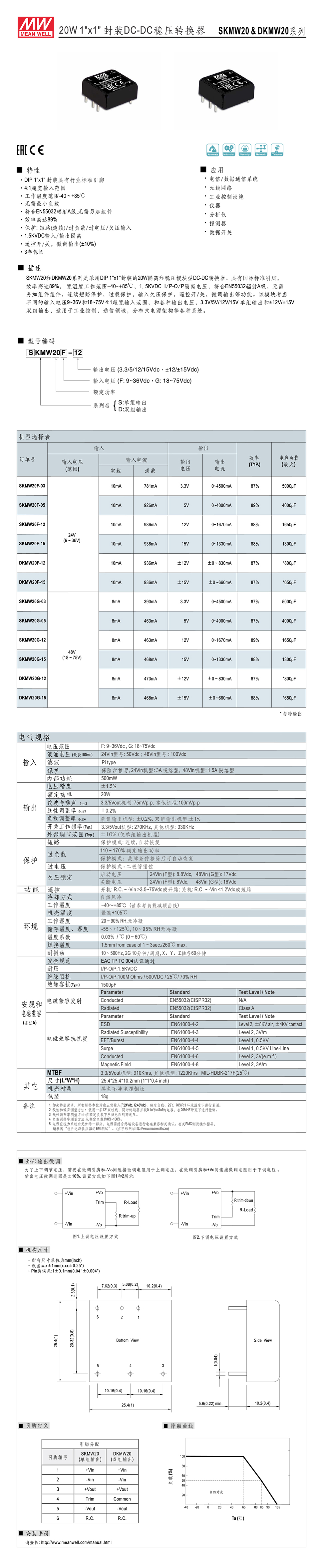 详情页SKMW20.jpg