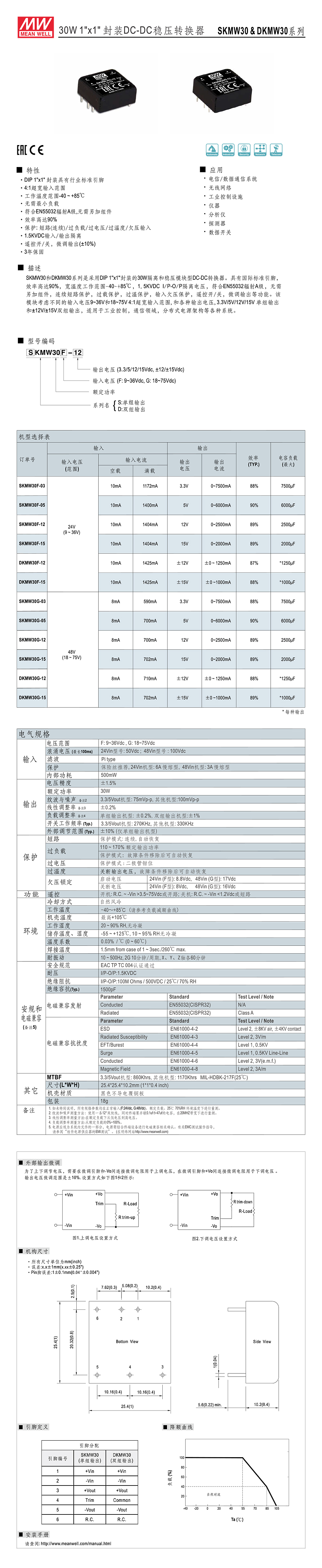 详情页SKMW30.jpg