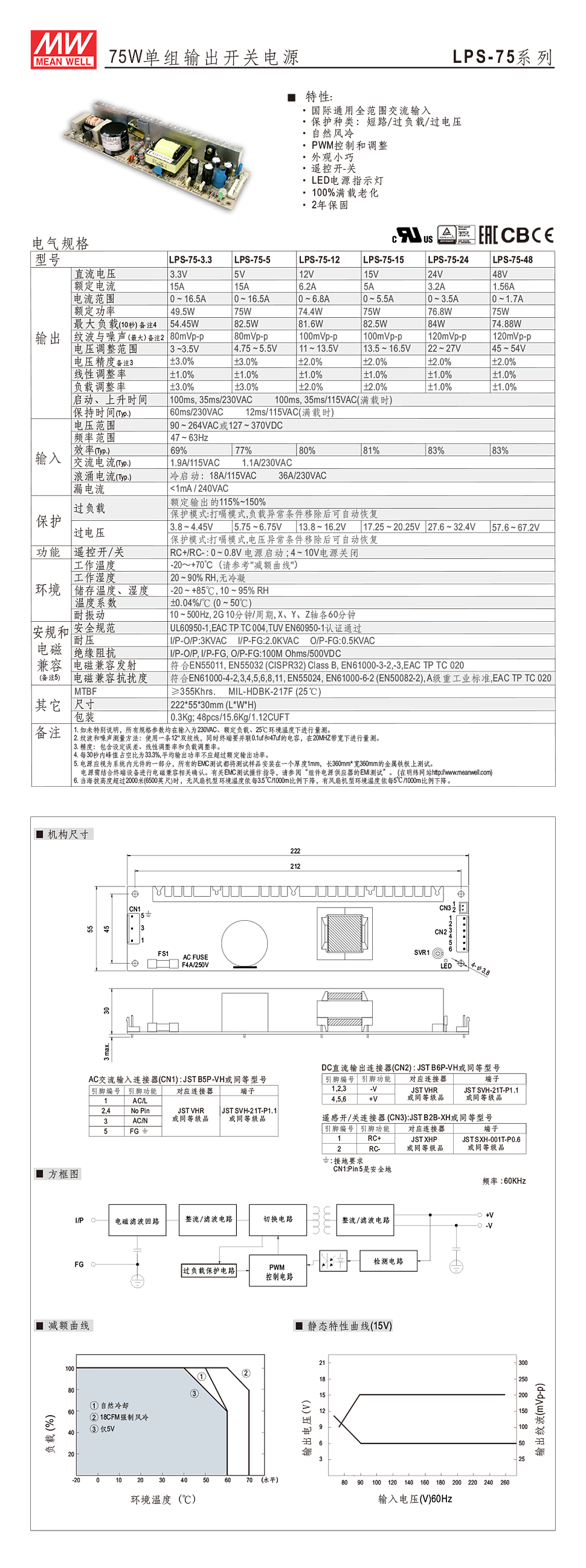 详情页LPS-75.jpg