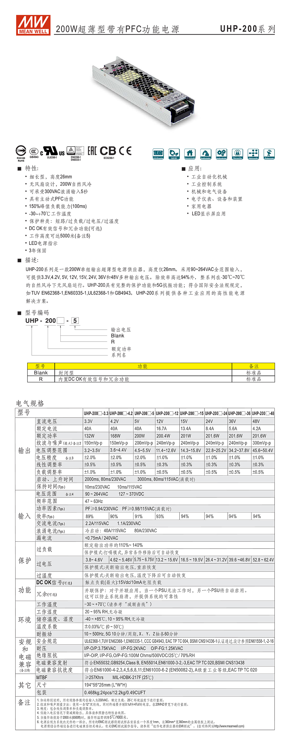 详情页UHP-200.jpg
