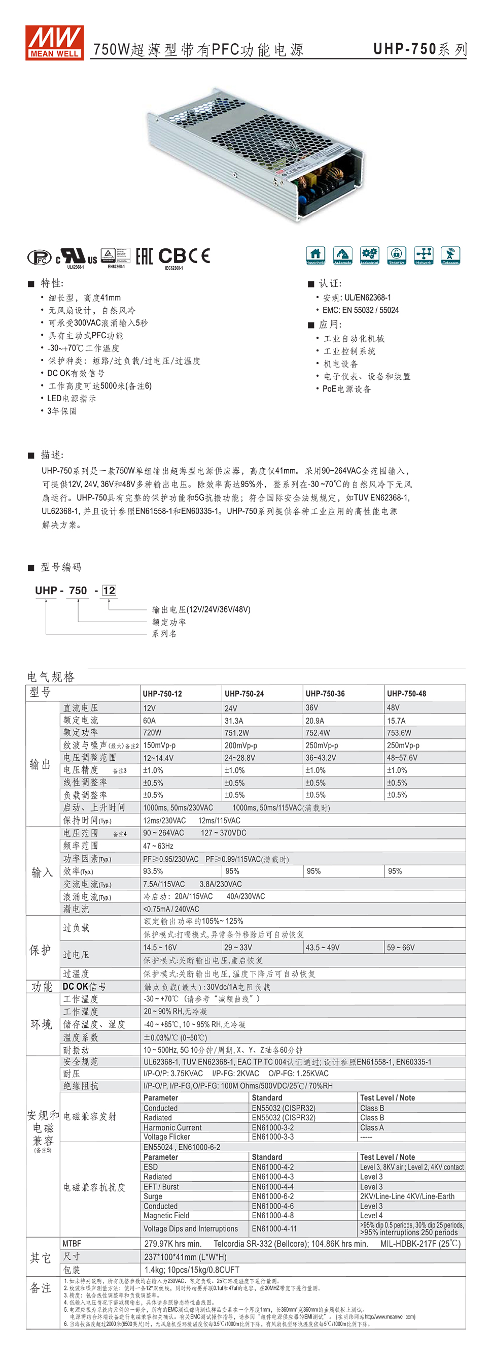详情页UHP-750.jpg