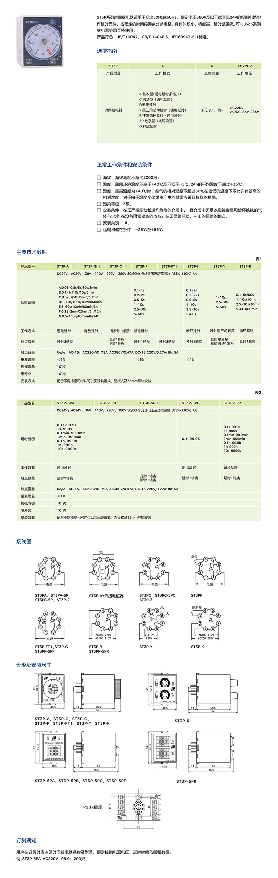 详情页ST3P.jpg