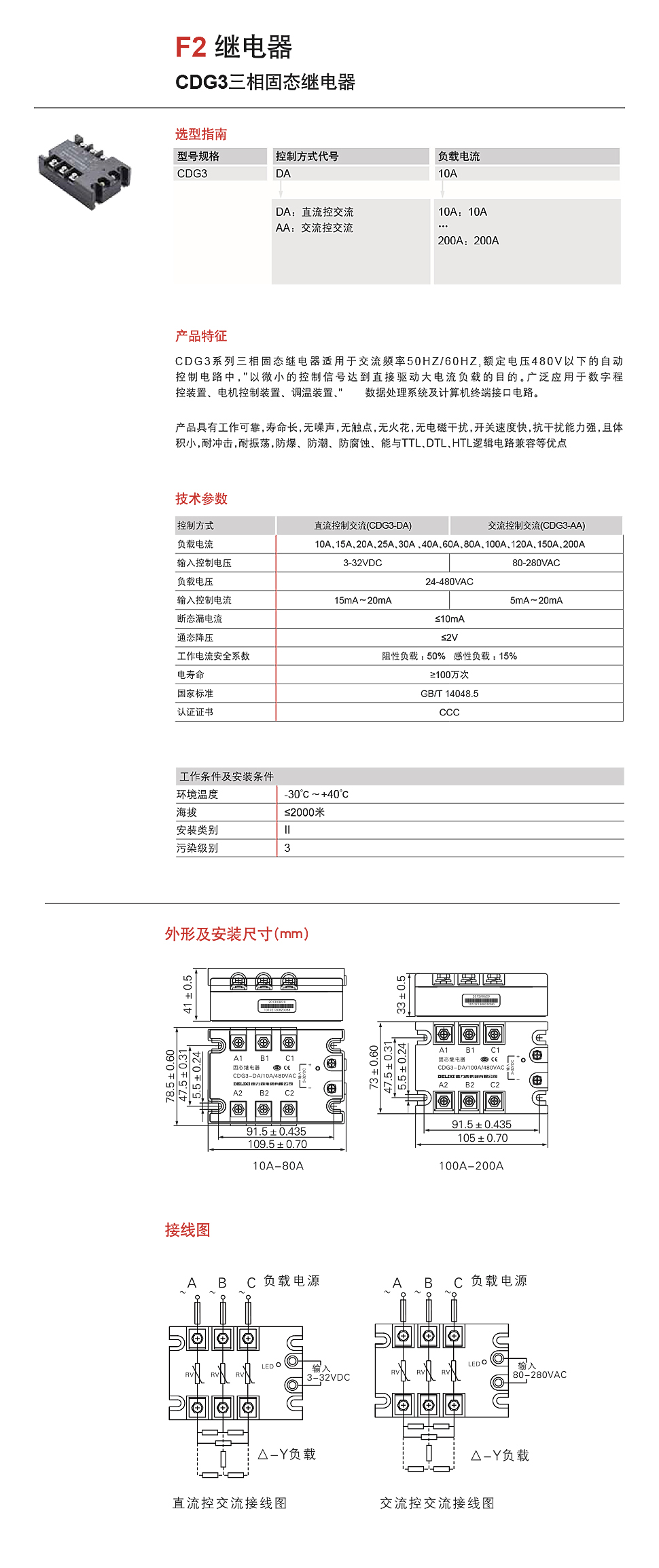 详情页CDG3.jpg