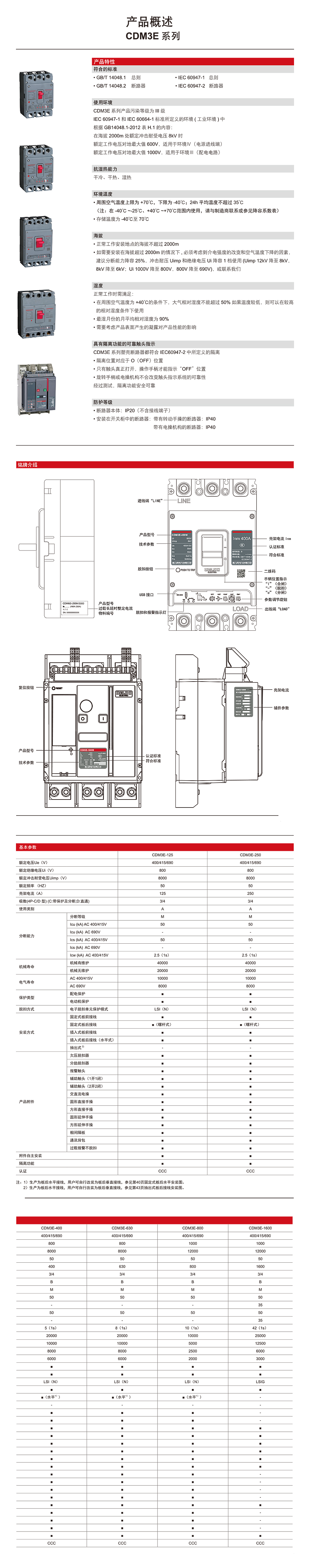 详情页CDM3E.jpg