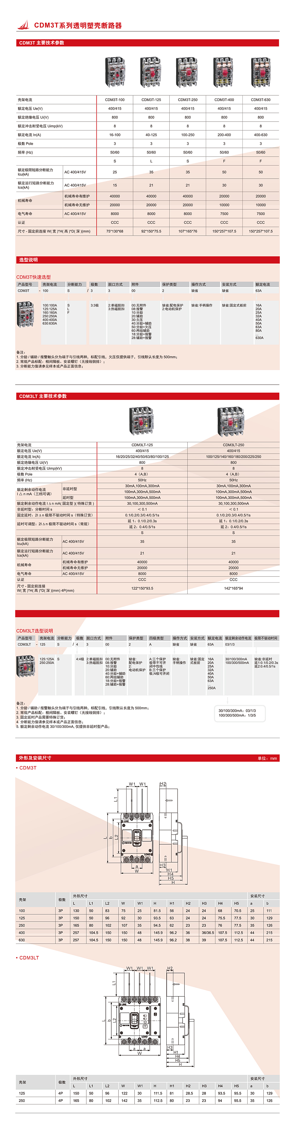 详情页CDM3T.jpg