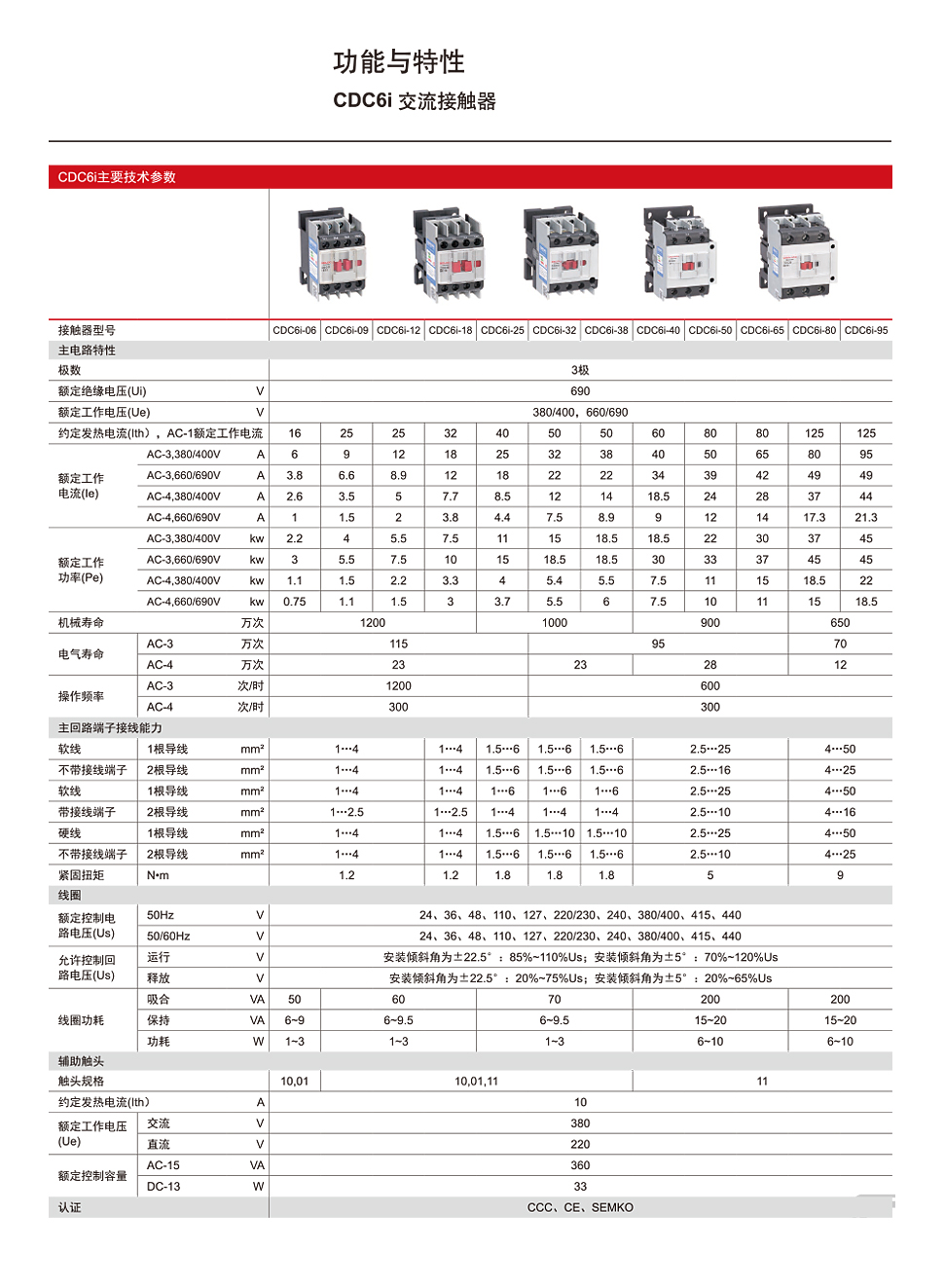 详情页CDC6i.jpg