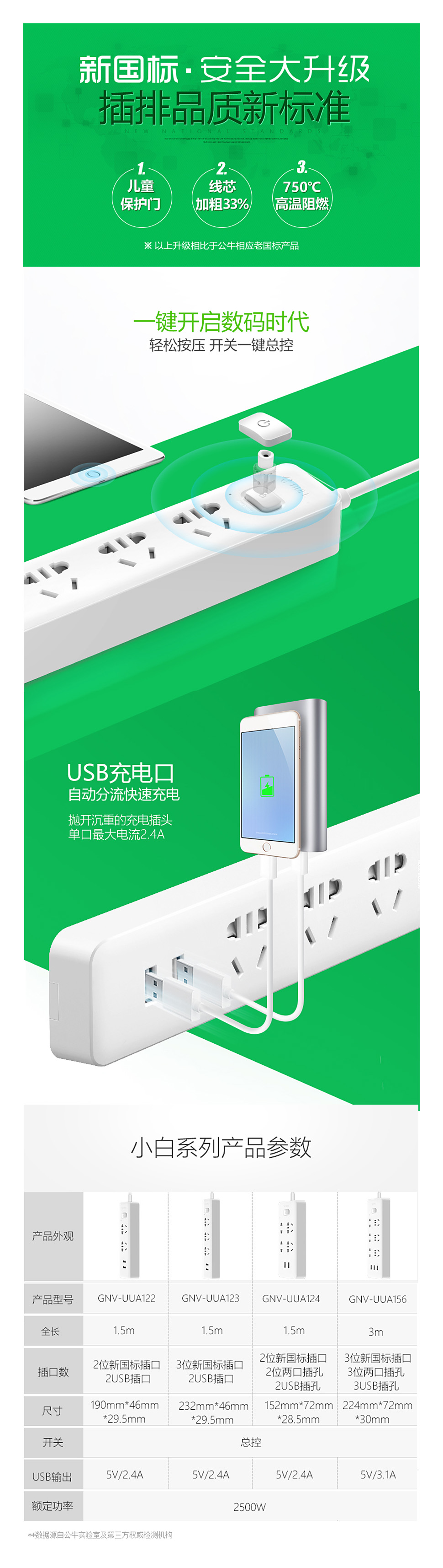 详情小白.jpg