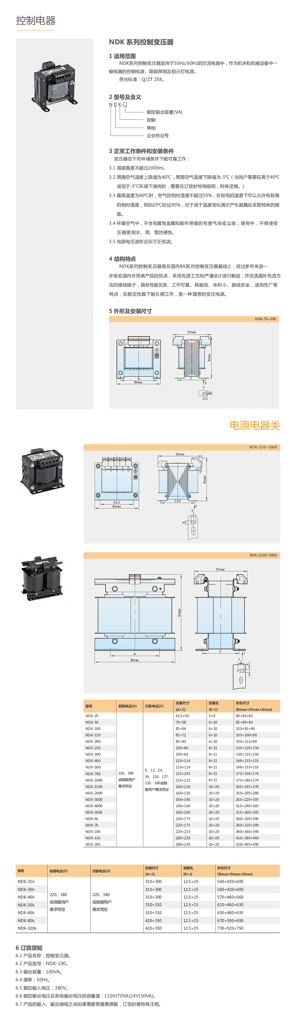 详情页NDK.jpg