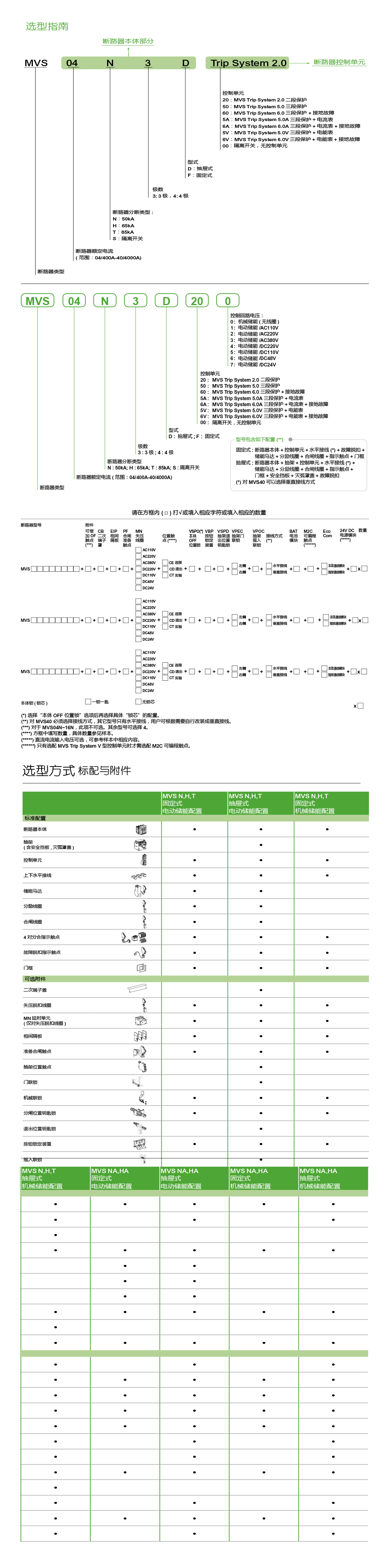 详情页MVS.jpg