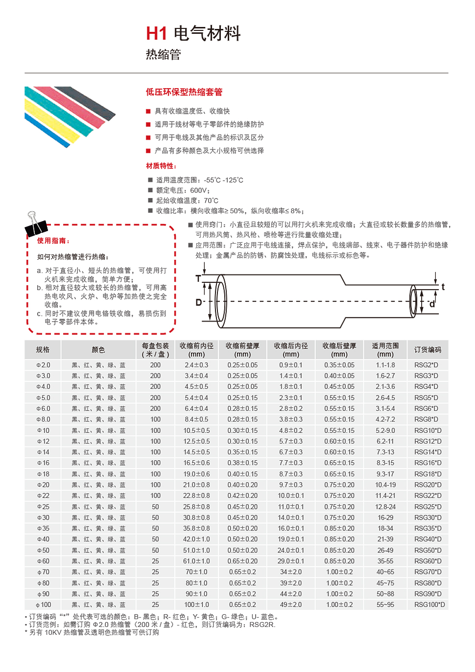 详情页热缩管.jpg
