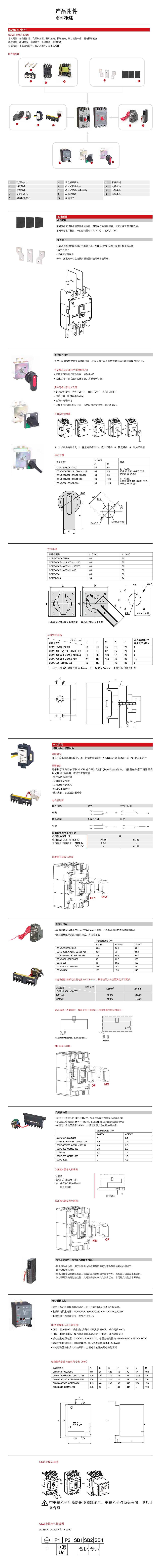 详情页CDM3附件.jpg