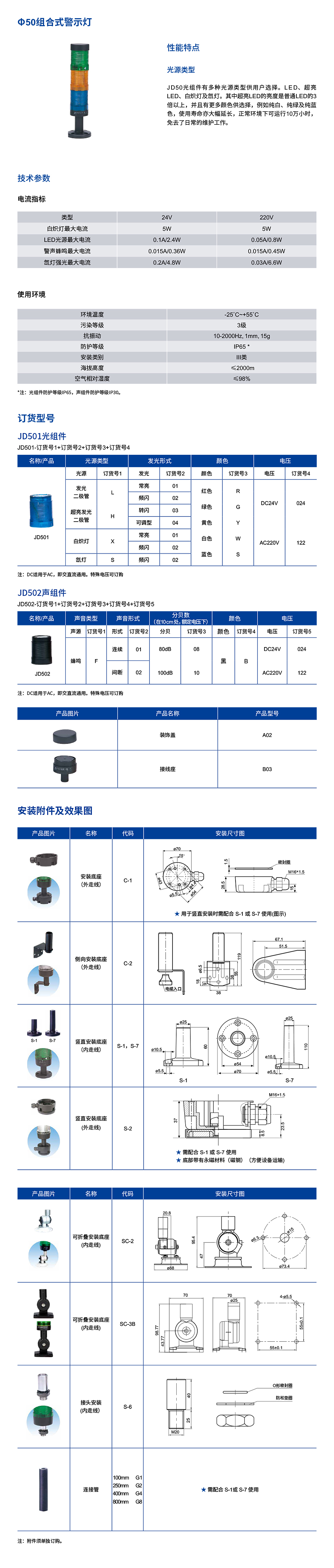 详情页JD501 502.jpg