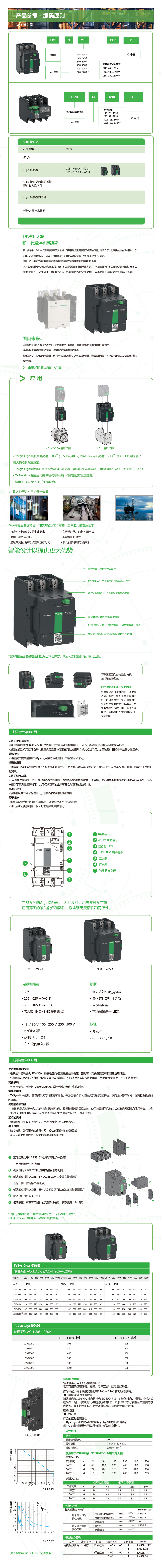 施耐德 tesys g.jpg