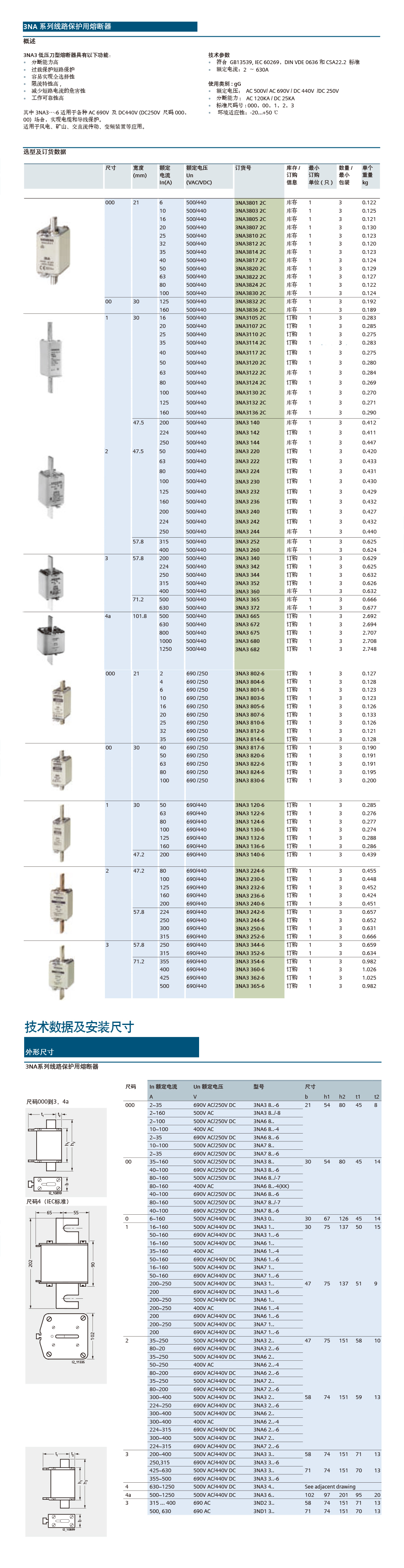 详情西门子 3NA.jpg