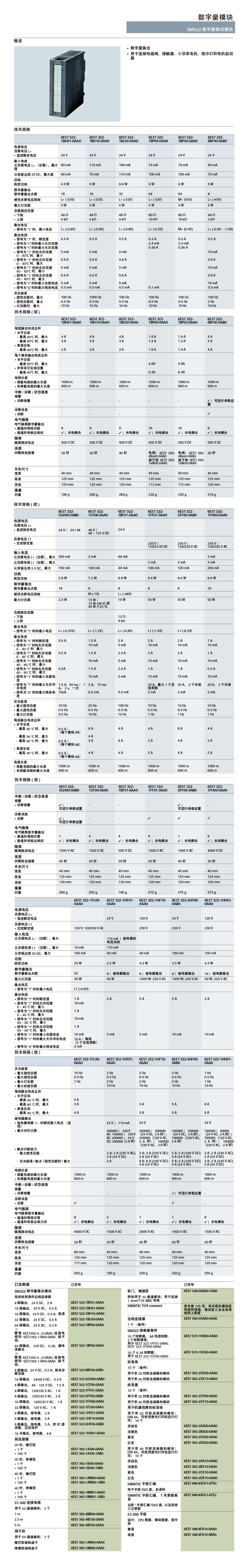 详情S7-300 数字量输出模块.jpg