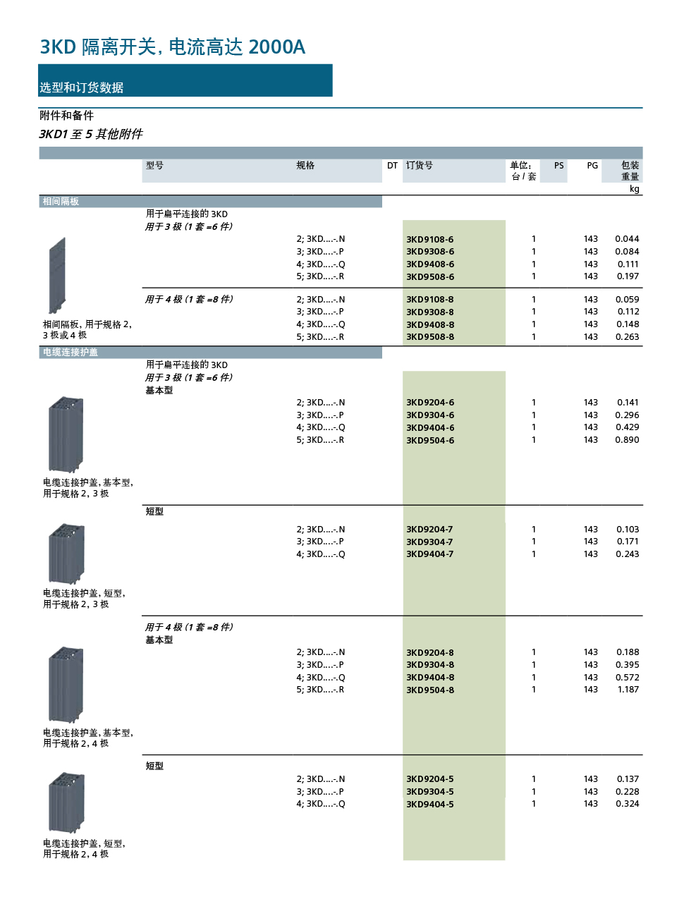详情3KD 隔离开关附件 相间隔板.jpg