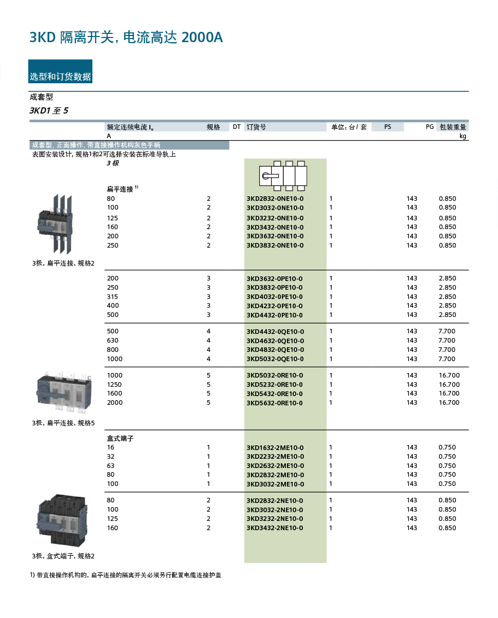 详情3KD 隔离开关3P 60模数 扁平连接 带手柄 正面操作 手柄在开关左侧.jpg