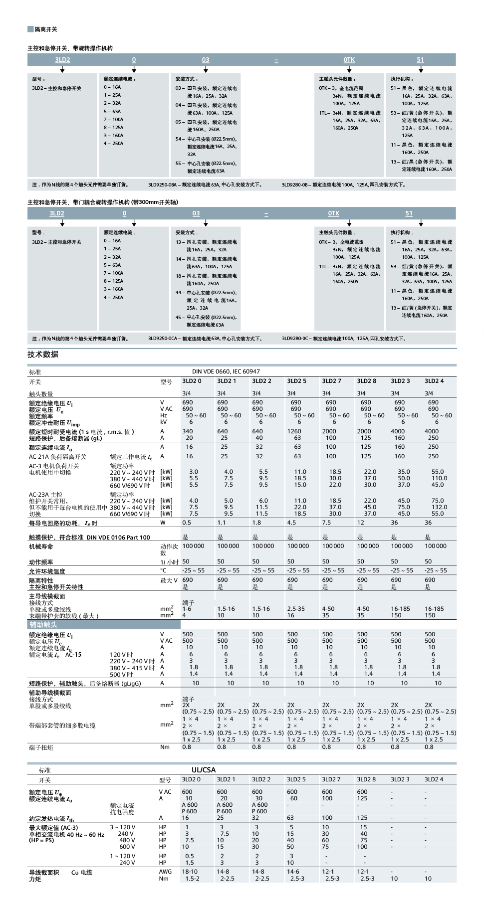 详情3LD2.jpg