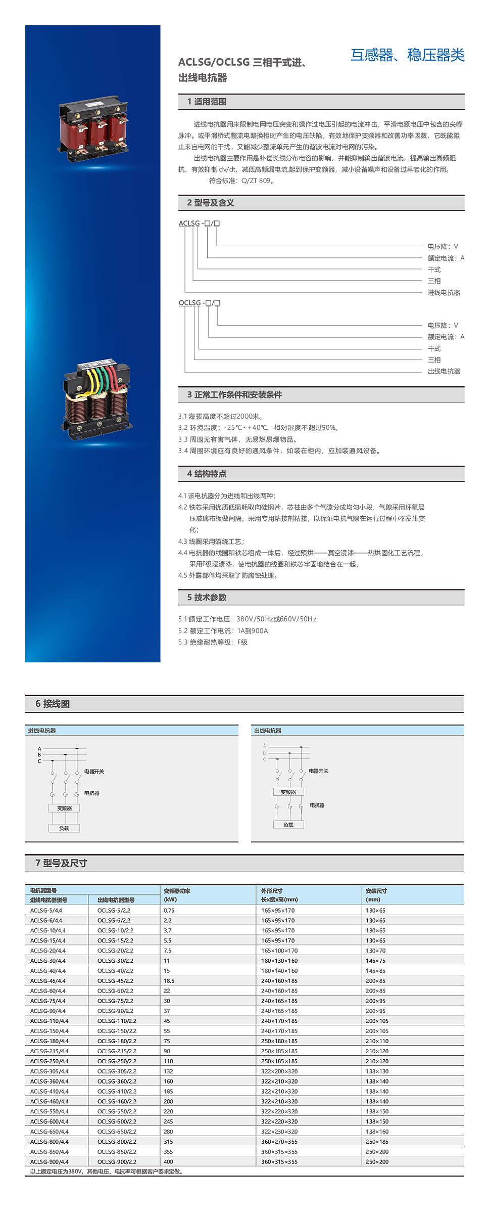 详情页ACLSG OCLSG.jpg