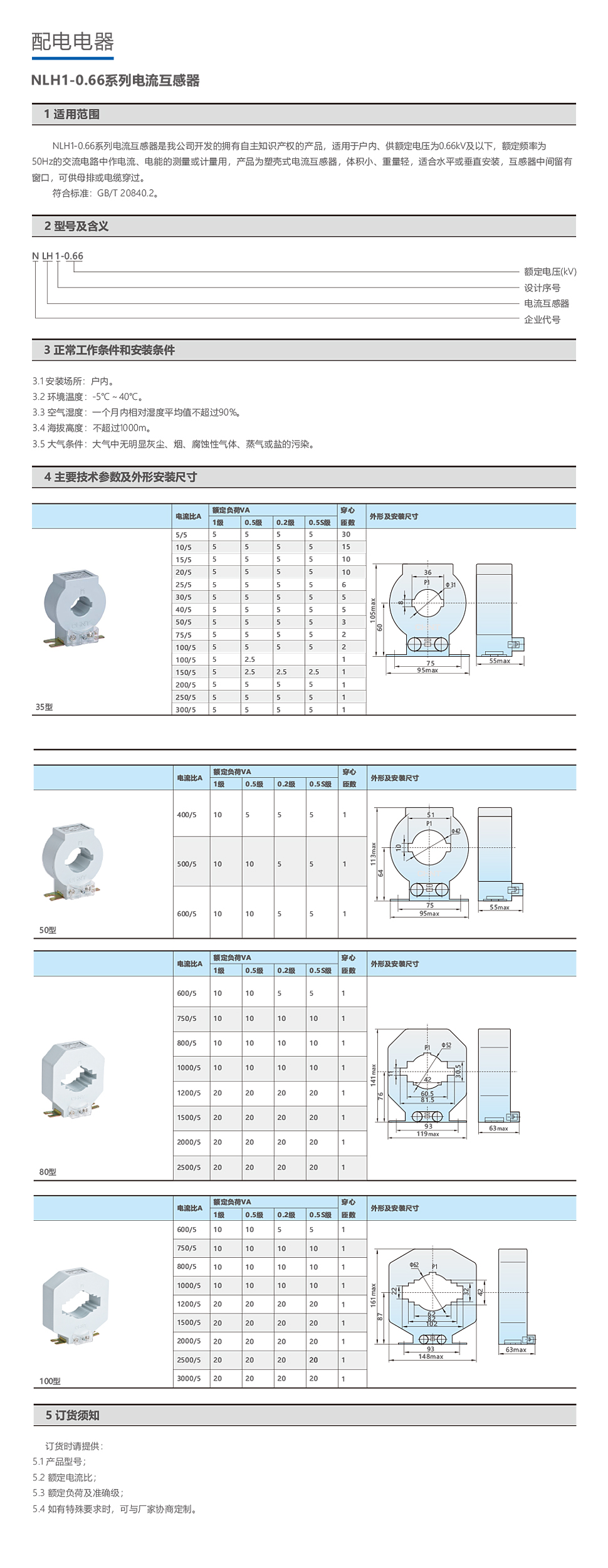 详情页NLH1-0.66.jpg