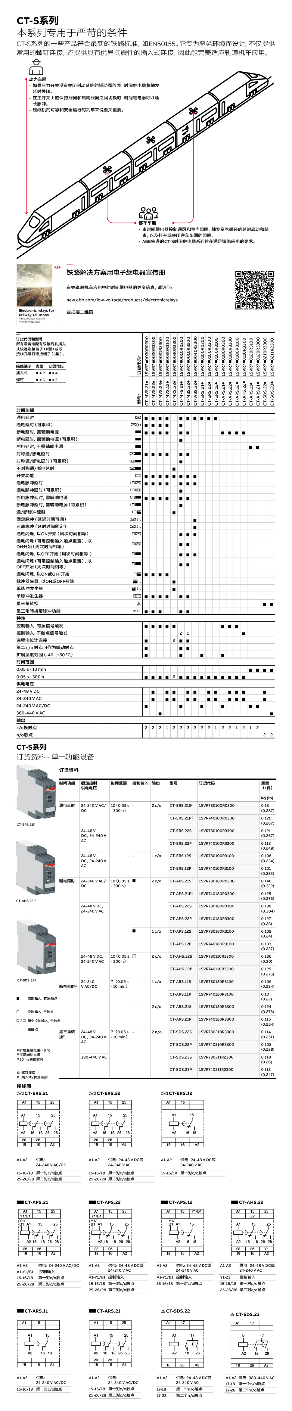 详情aps.jpg