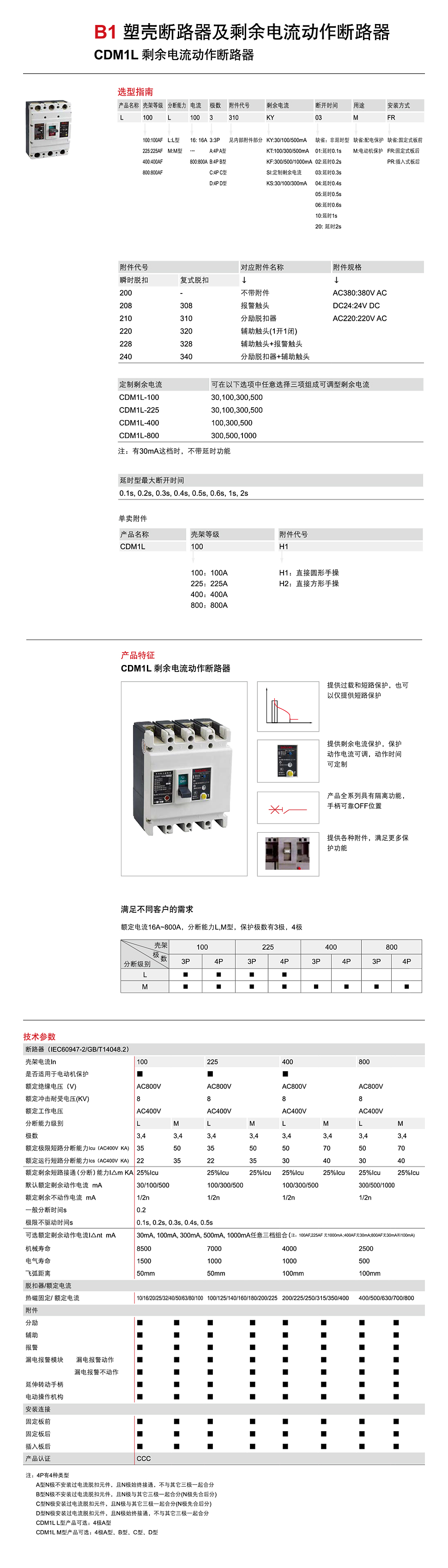 详情页CDM1L.jpg