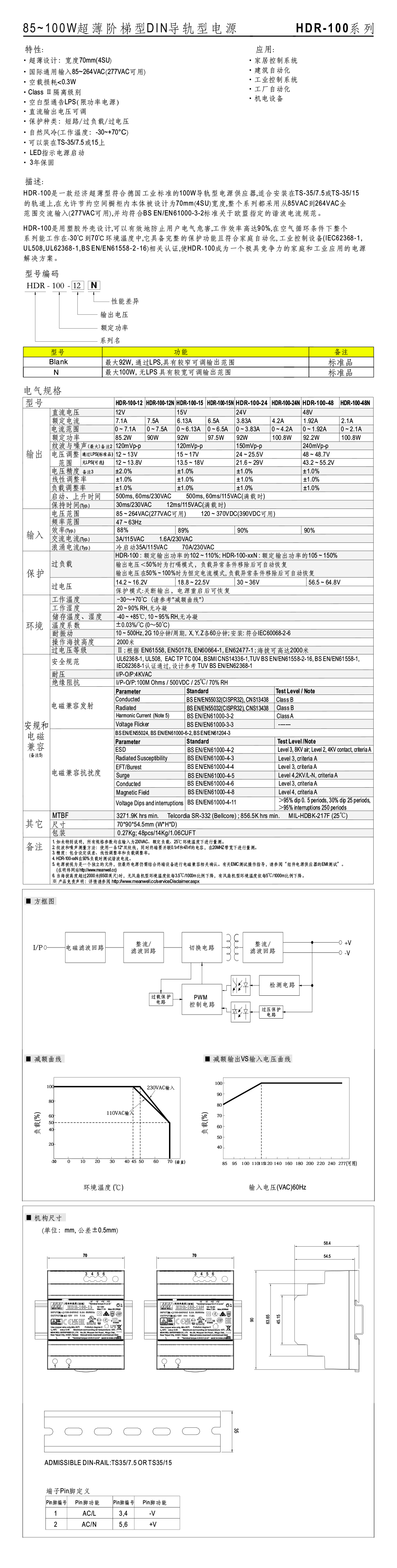 详情.jpg