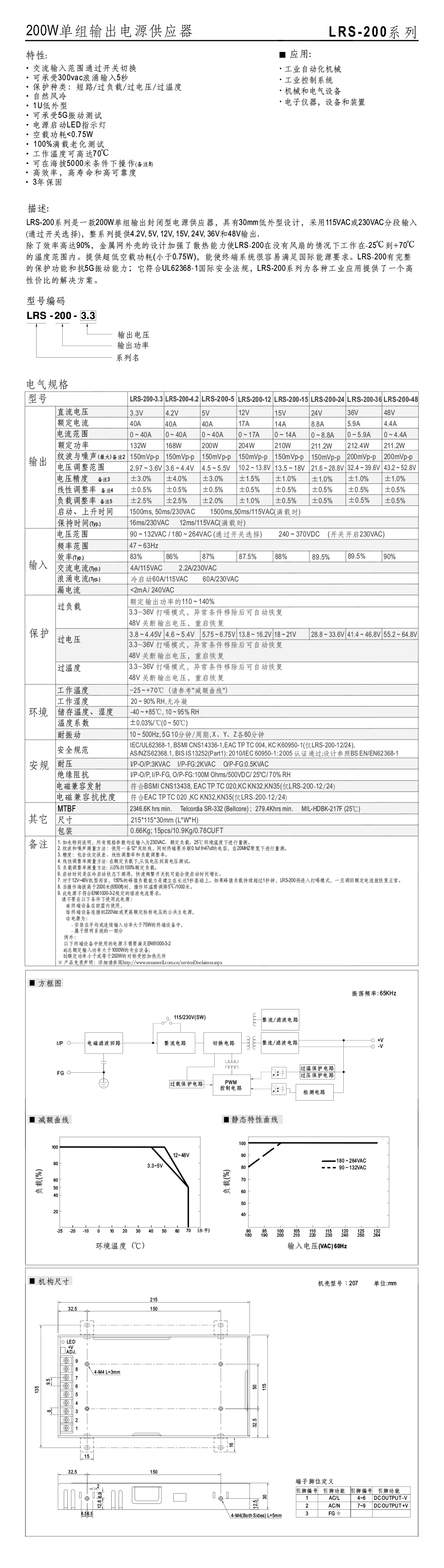 详情.jpg