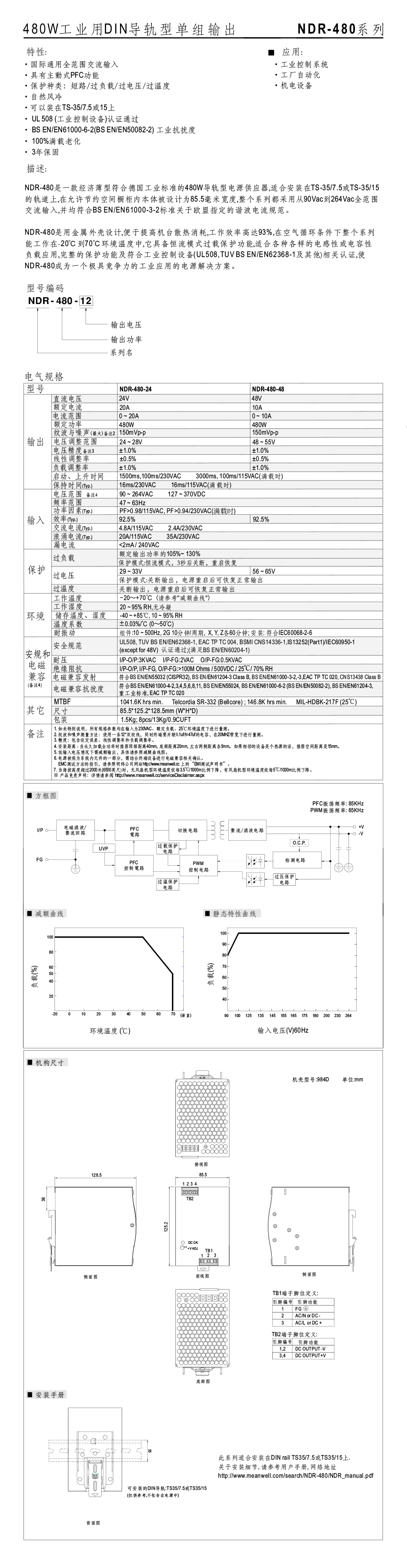 详情.jpg