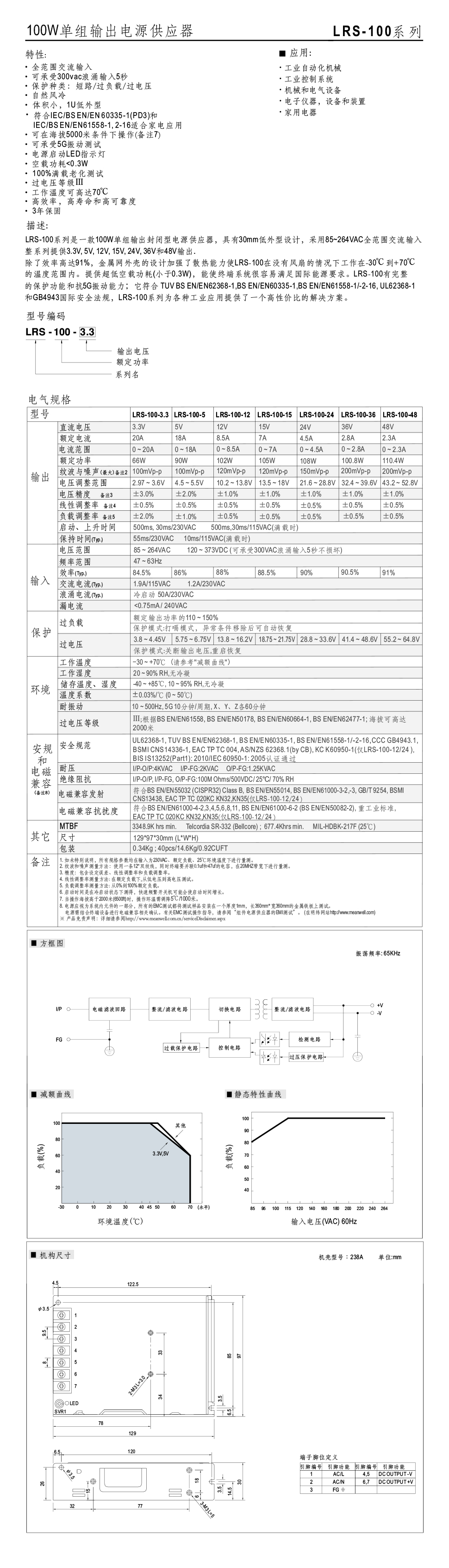 详情.jpg