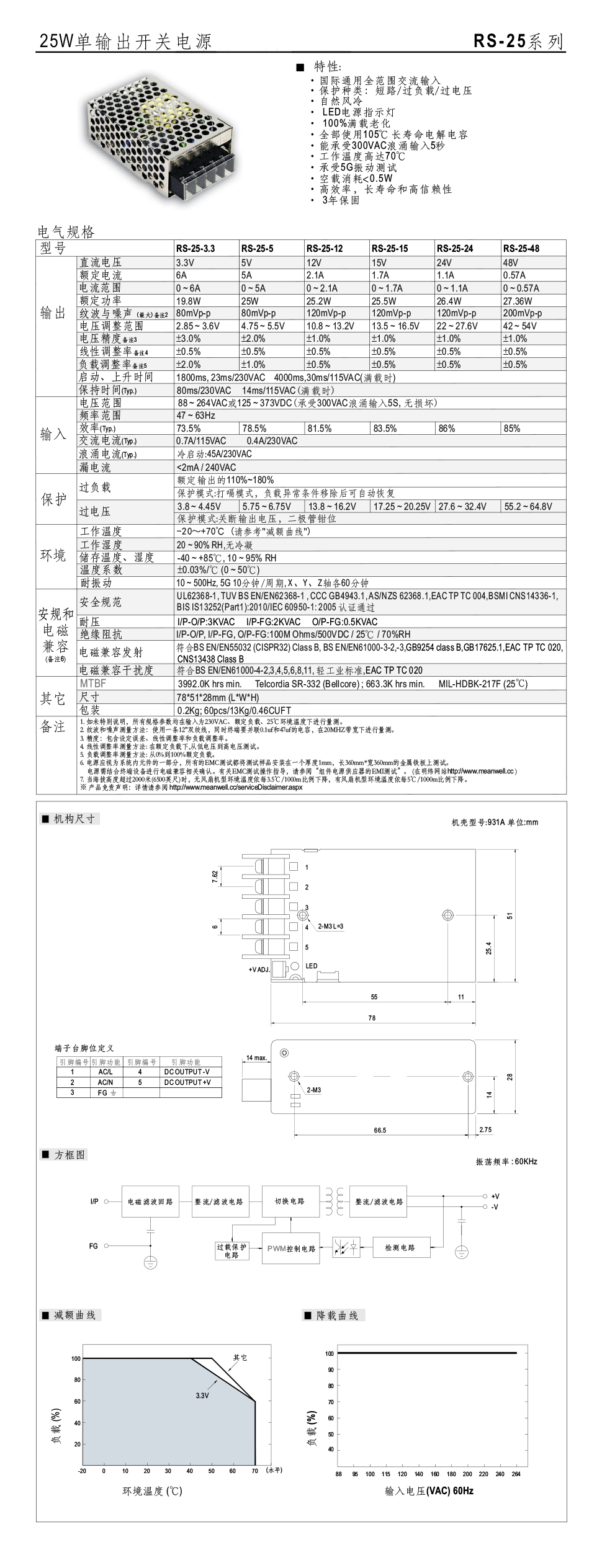 详情.jpg