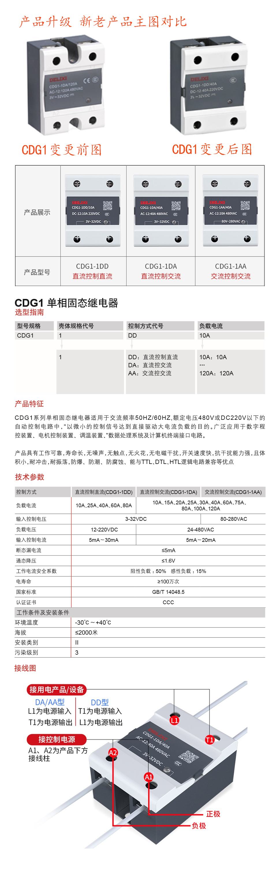 CDG1详情页(1).jpg