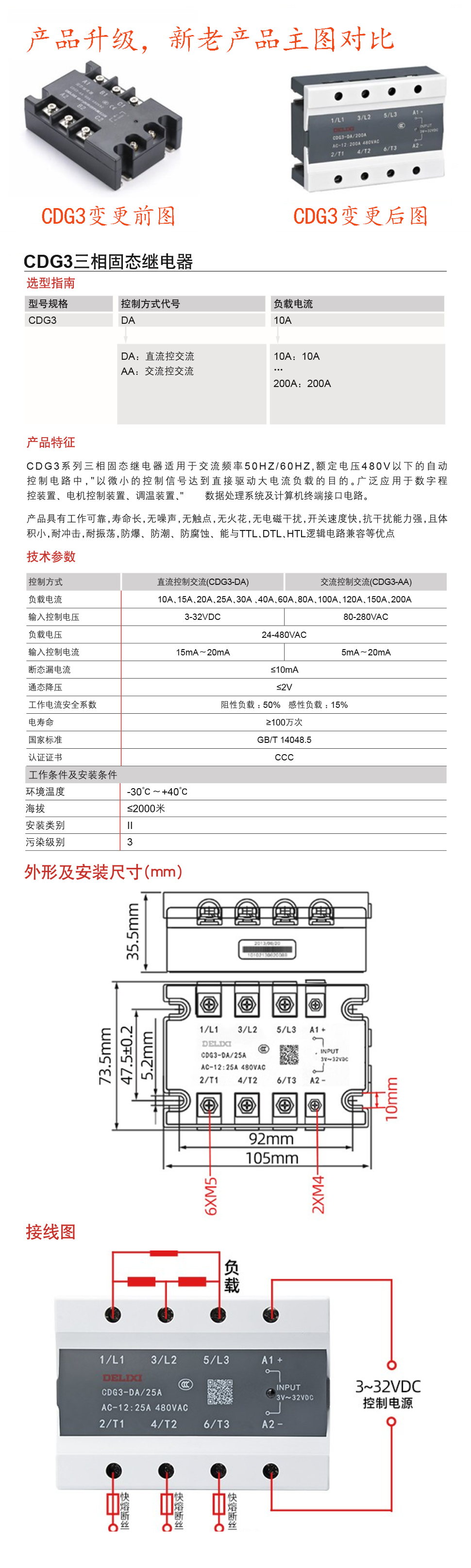 CDG3详情页.jpg
