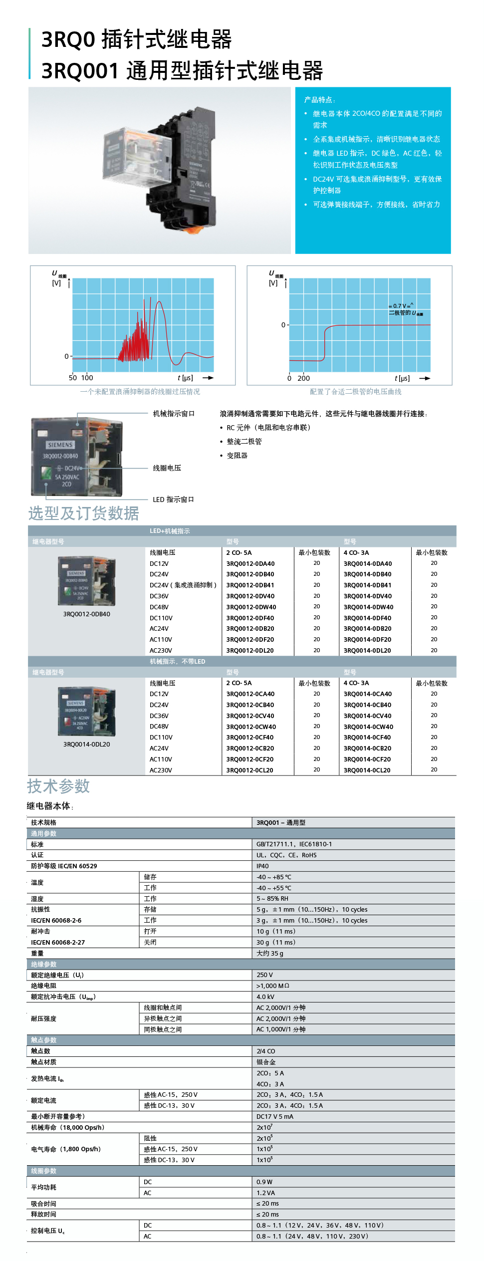 3RQ001详情.jpg