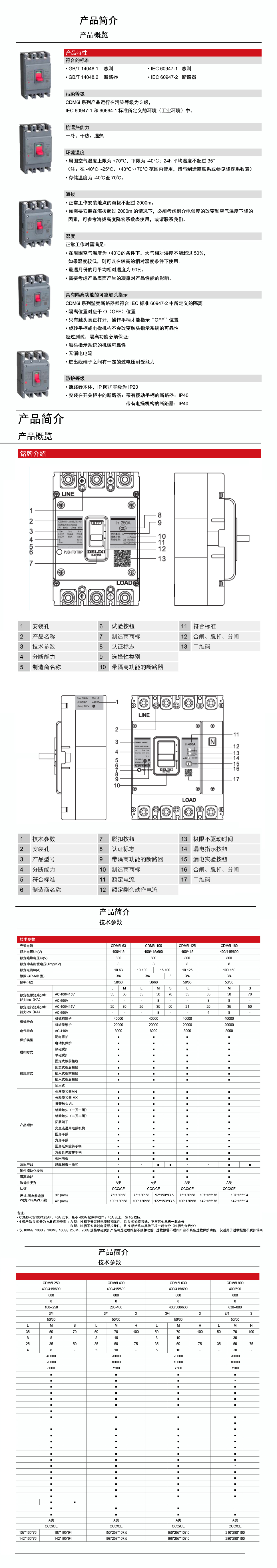 CDM6I详情.jpg