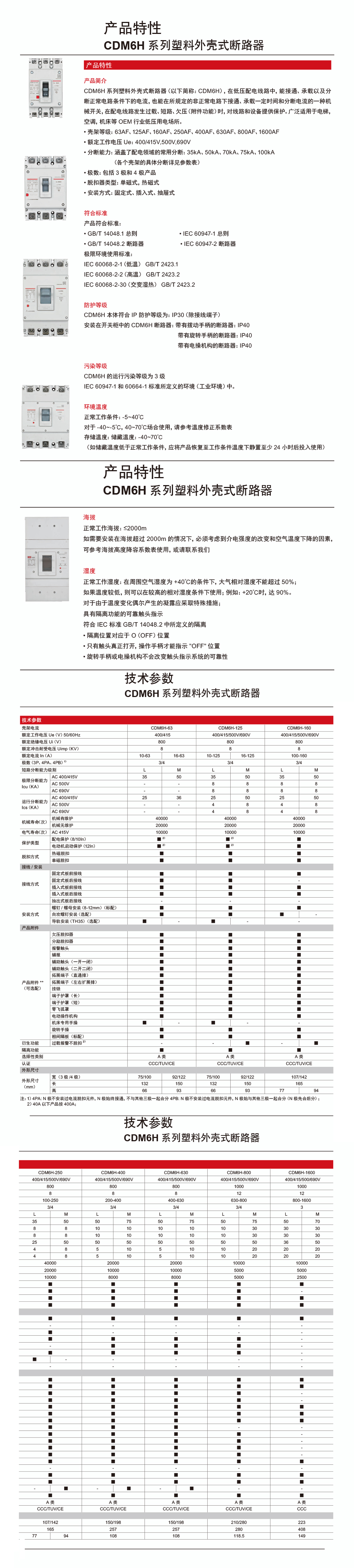 CDM6H详情.jpg
