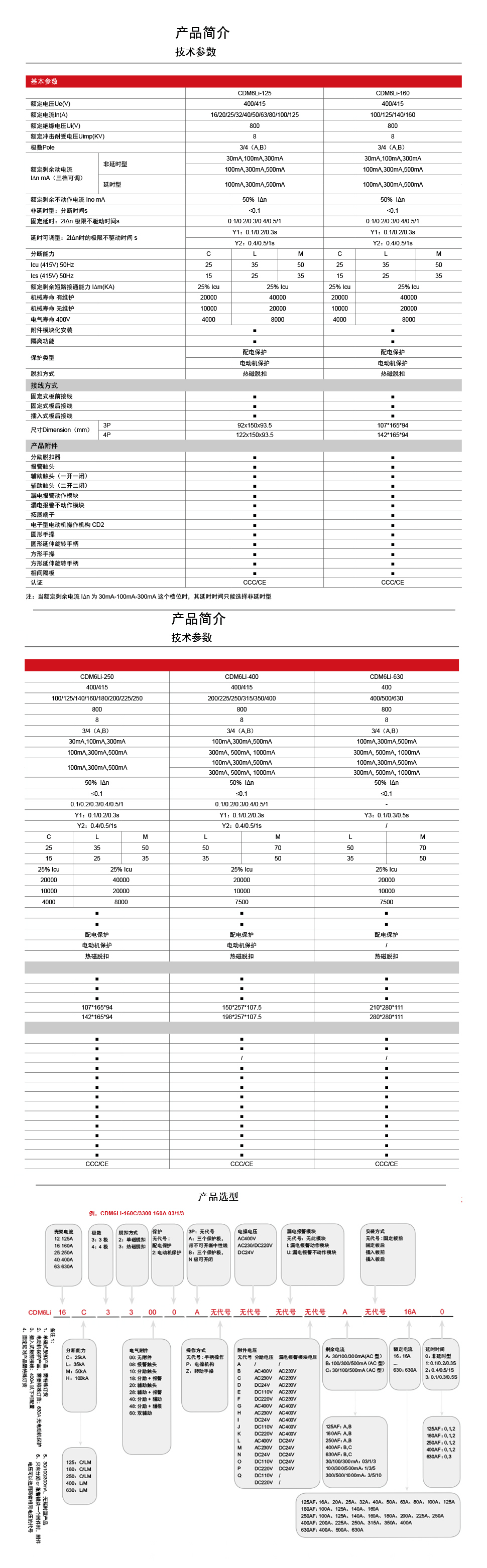 CDM6LI详情.jpg