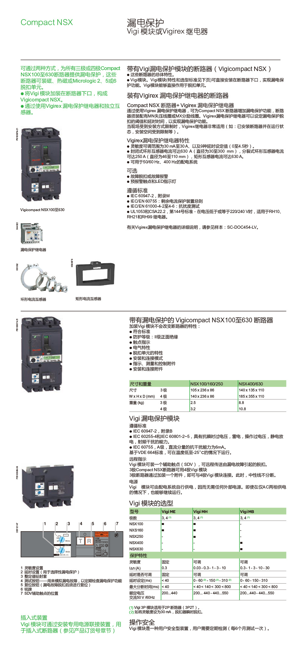 NSX详情.jpg