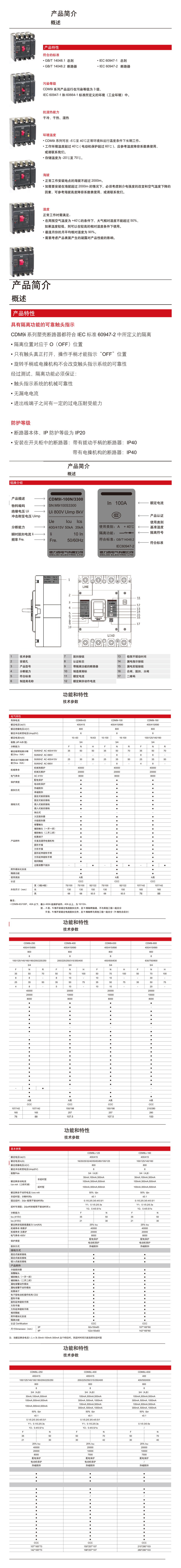 CDM9LI详情.jpg