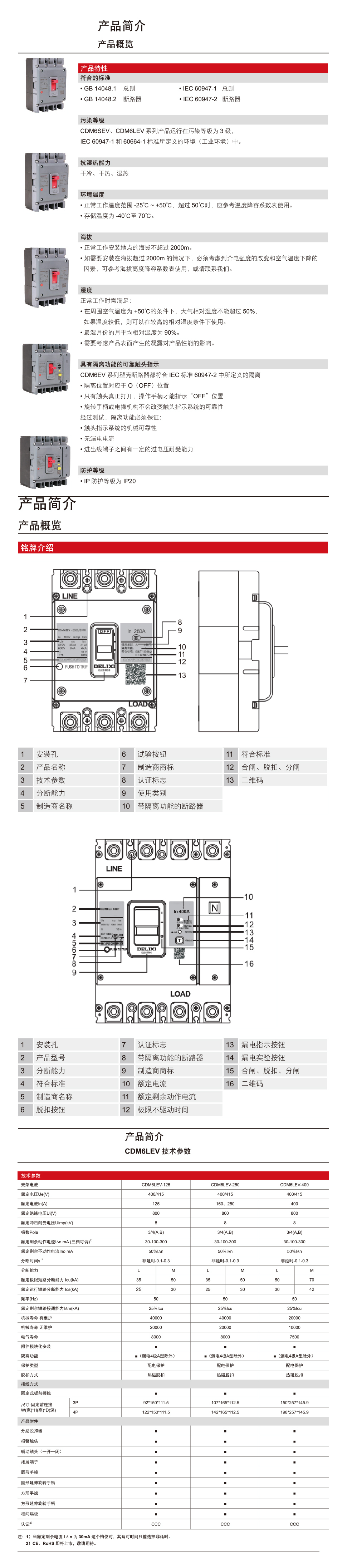 CDM6LEV详情.jpg