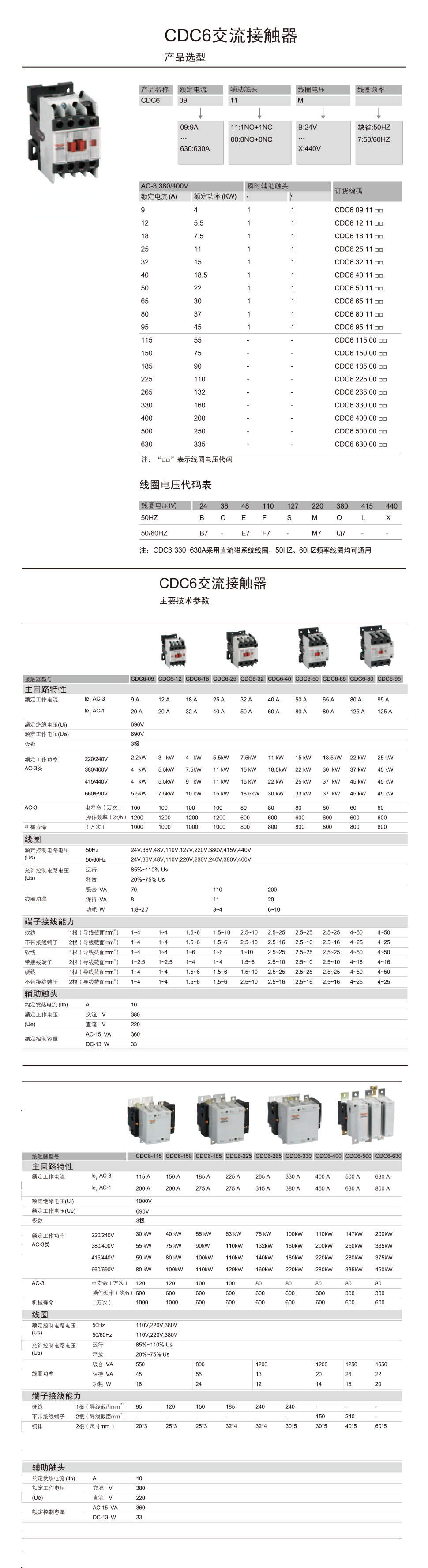 CDC6详情.jpg