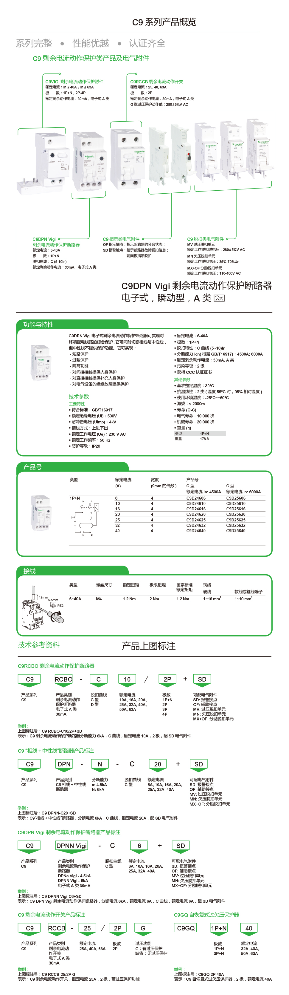 C9DPN详情.jpg
