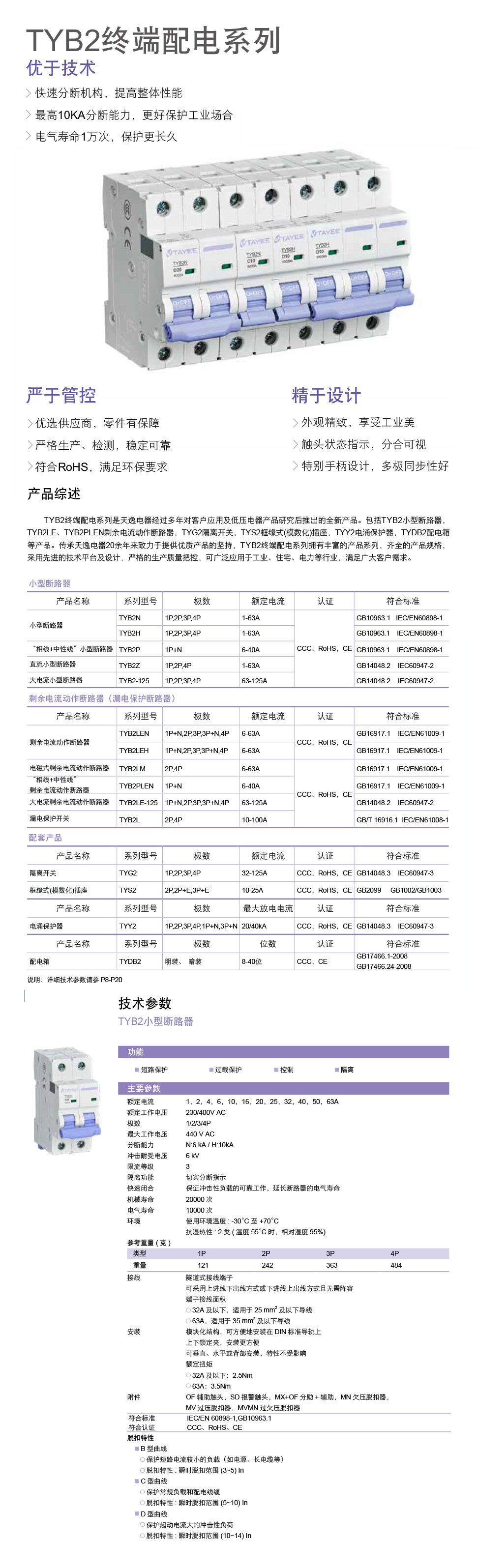 TYB2详情.jpg