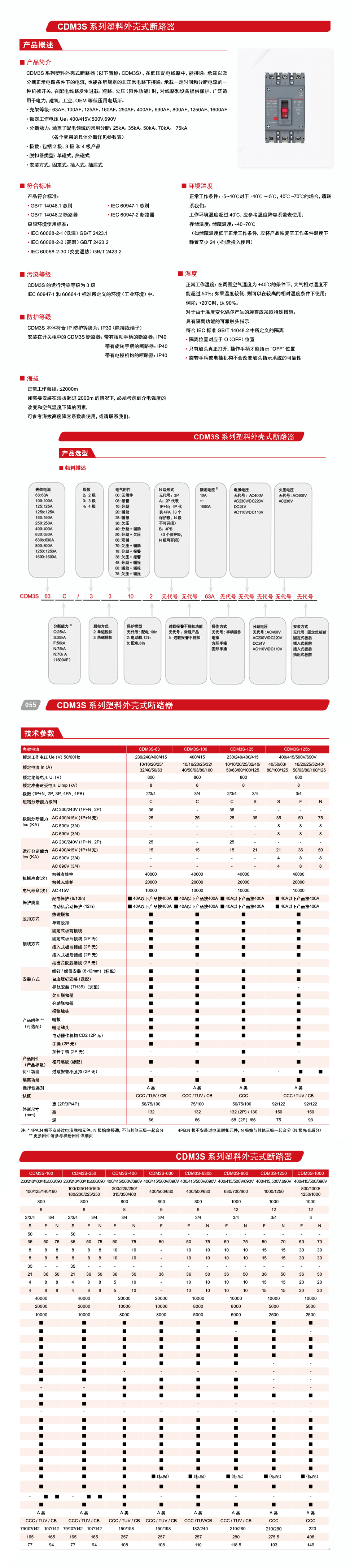 CDM3S详情.jpg