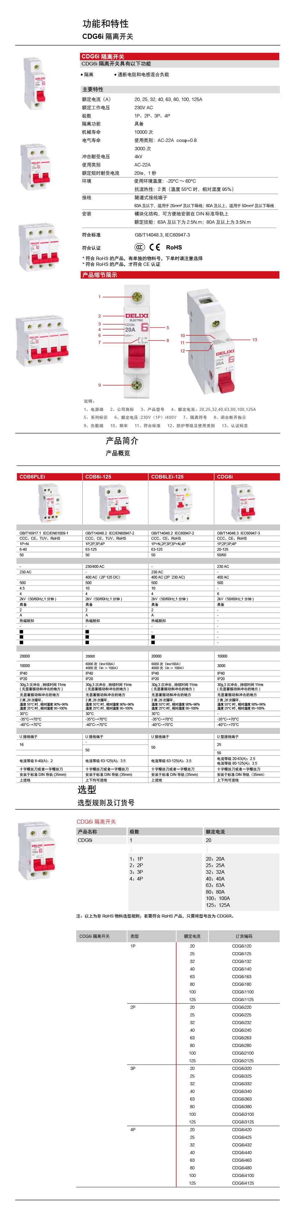 CDG6I.jpg